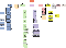 mappa sitographics